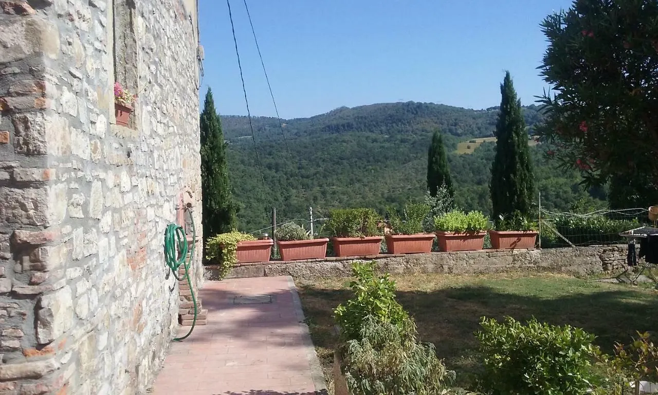 Bed and Breakfast Latera à Barberino di Mugello