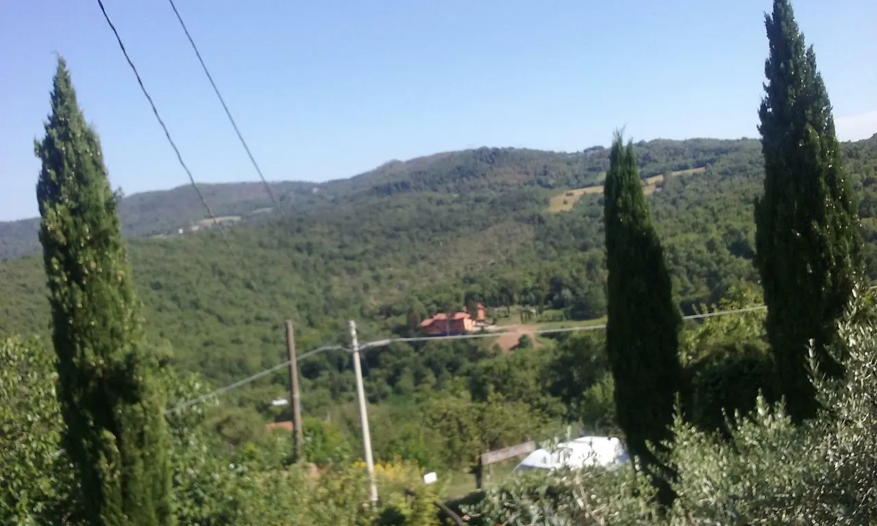 Latera Bed & Breakfast Barberino di Mugello